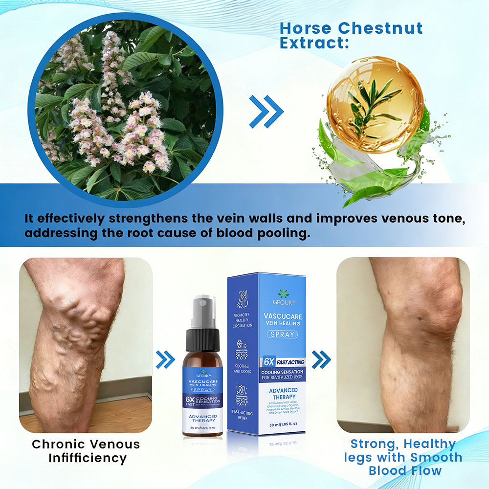 🇬🇧✅✅GFOUK® VascuCare Vein Healing Spray(Designed for Varicose veins, Spider veins, Deep vein Thrombosis, Chronic venous insufficiency, Venous ulcers, Thrombophlebitis and other venous issues)