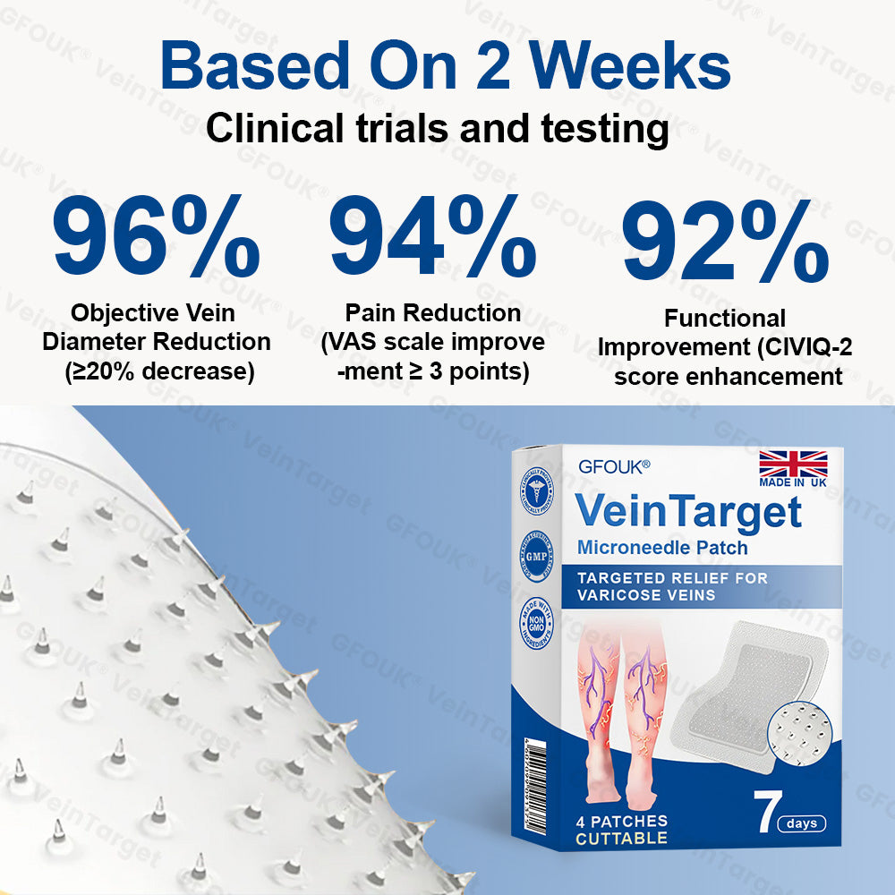 🇬🇧💙👨‍⚕️✅GFOUK® VeinTarget Microneedle Patch⚡Instant Relief, Long-Term Results