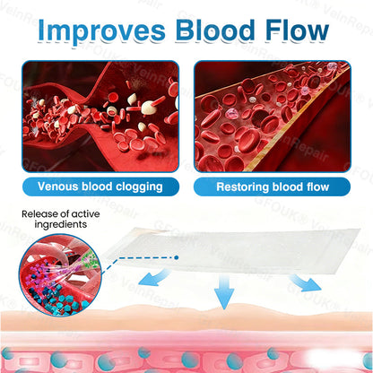 🇬🇧🏆✅️🏃GFOUK® VeinRepair Microneedle Patch Roll⚡Instant Relief, Long-Term Results