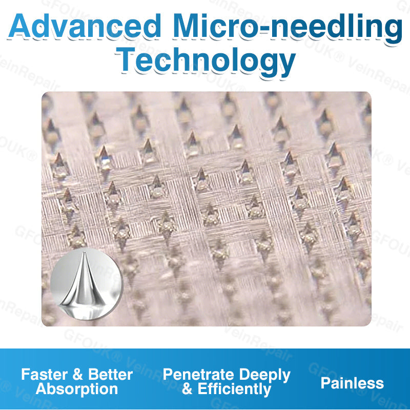 🇬🇧👨‍⚕️👨‍⚕️✅GFOUK® VeinRepair Microneedle Patch Roll⚡Instant Relief, Long-Term Results