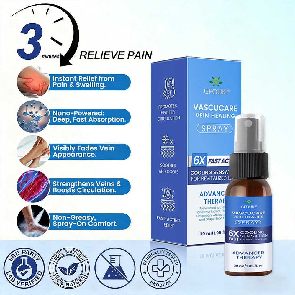 🇬🇧✅✅GFOUK® VascuCare Vein Healing Spray(Designed for Varicose veins, Spider veins, Deep vein Thrombosis, Chronic venous insufficiency, Venous ulcers, Thrombophlebitis and other venous issues)