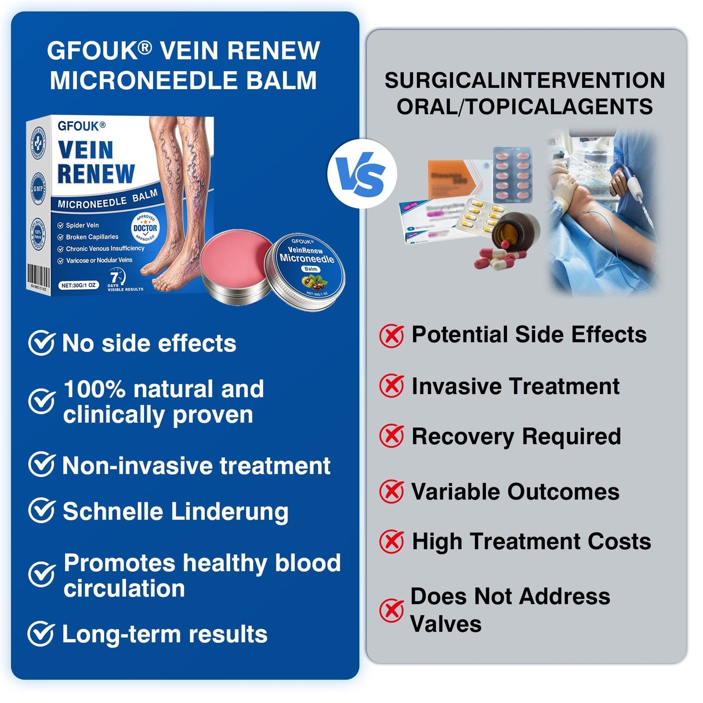 uk🎁GFOUK® VeinRenew Microneedle Balm