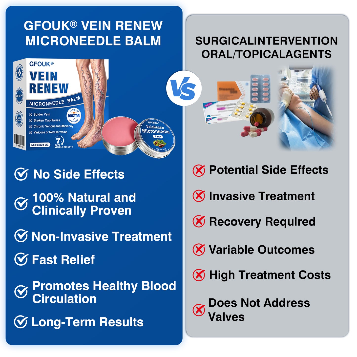 uk🥇🏆🛡️GFOUK® VeinRenew Microneedle Balm