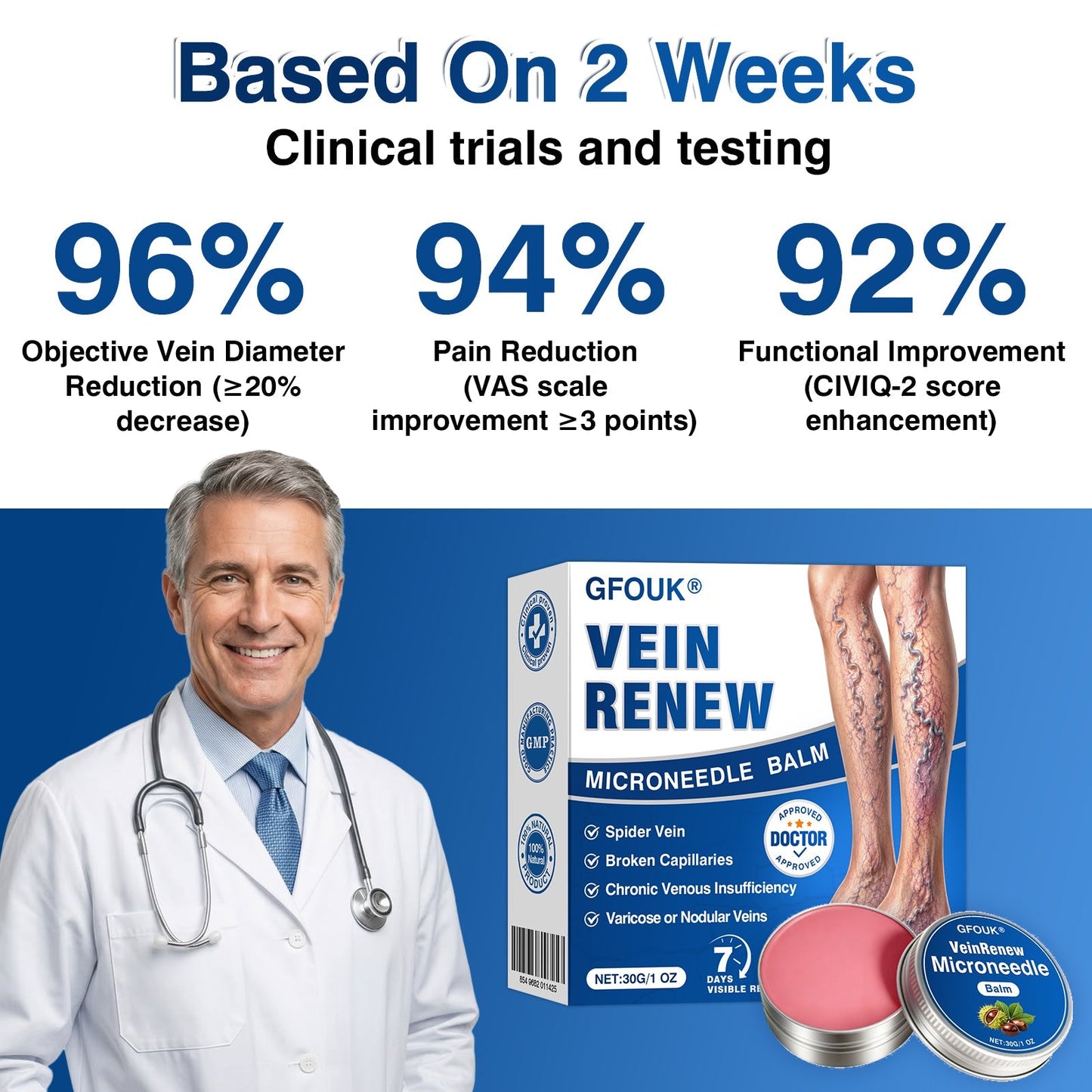 uk🎁GFOUK® VeinRenew Microneedle Balm