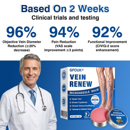 uk🎁GFOUK® VeinRenew Microneedle Balm