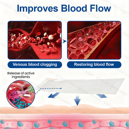🇬🇧💙👨‍⚕️✅GFOUK® VeinTarget Microneedle Patch⚡Instant Relief, Long-Term Results