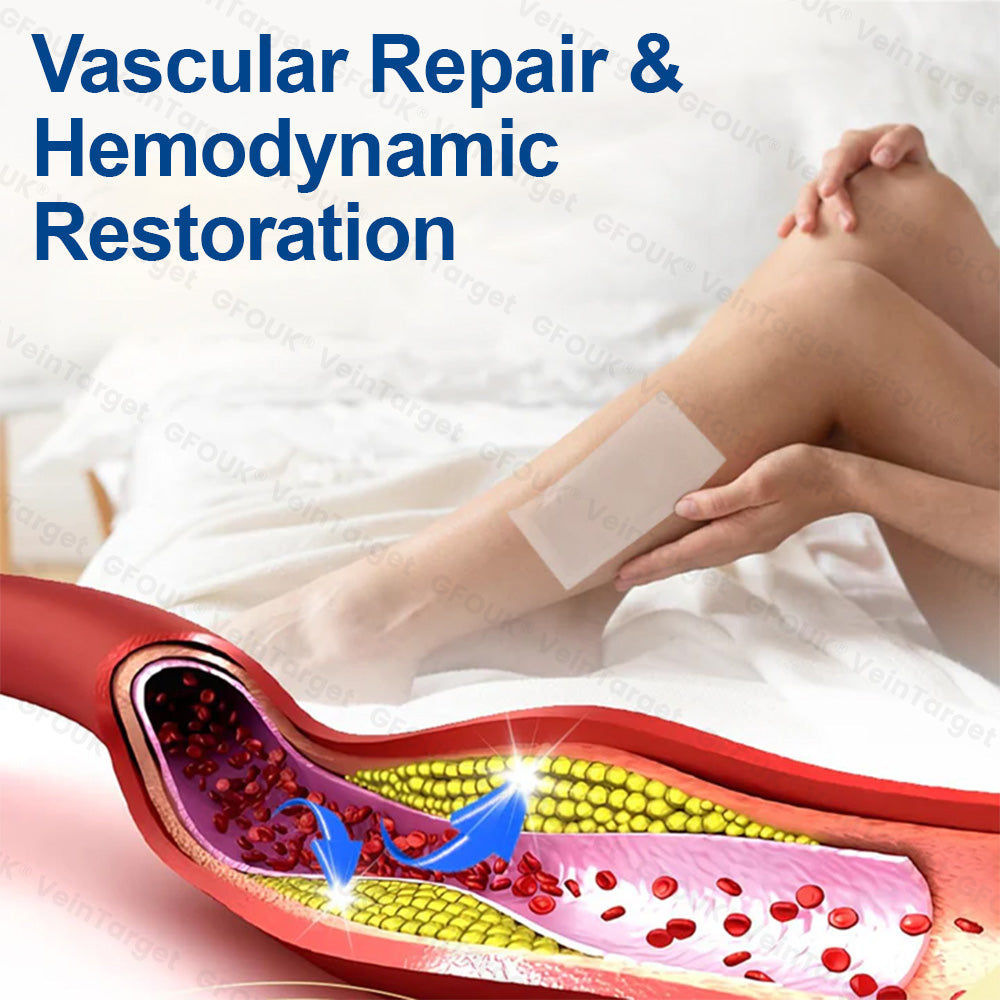 🇬🇧💙👨‍⚕️✅GFOUK® VeinTarget Microneedle Patch⚡Instant Relief, Long-Term Results