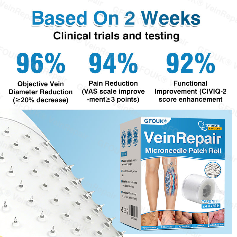 🇬🇧🏆✅️🏃GFOUK® VeinRepair Microneedle Patch Roll⚡Instant Relief, Long-Term Results