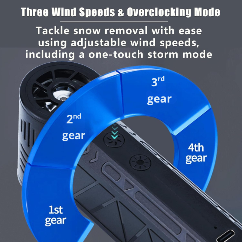 🇬🇧Remifa® Snow Master Pro LED Turbo Blower