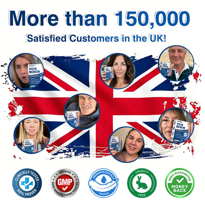 uk🎁GFOUK® VeinRenew Microneedle Balm